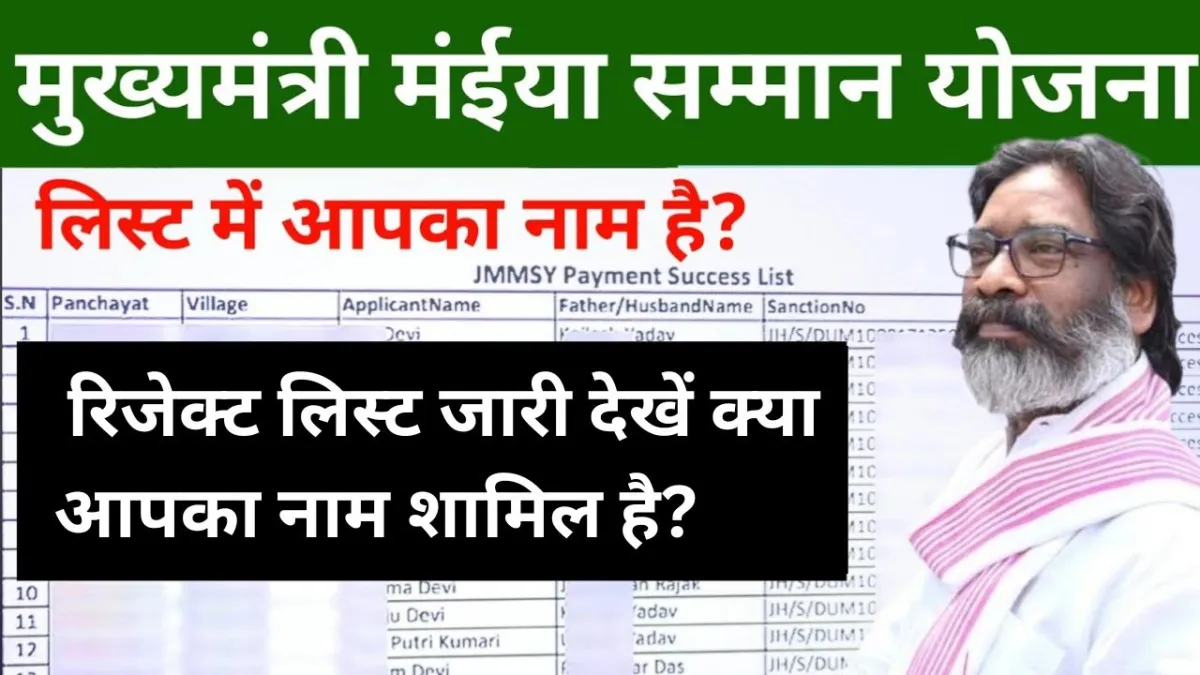 Maiya Samman Yojana Reject Form List